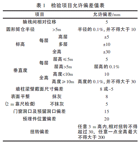 超大直径筒仓滑模偏扭控制