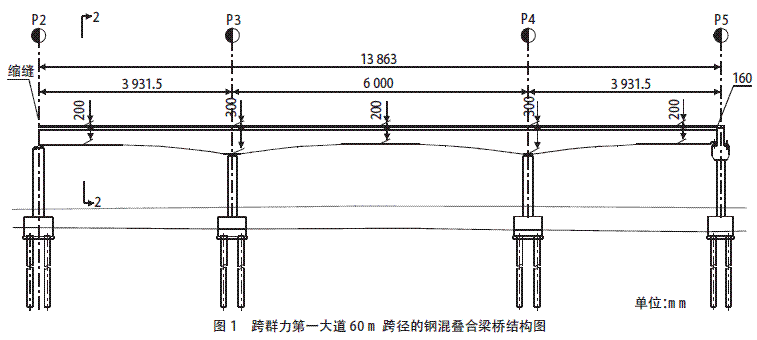 Ϻֻʩ